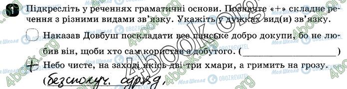 ГДЗ Українська мова 9 клас сторінка СР5 В2(1)